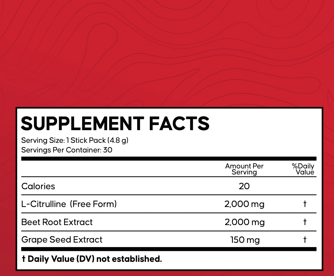 ORIGO Vital Flow – Supplement Facts Panel