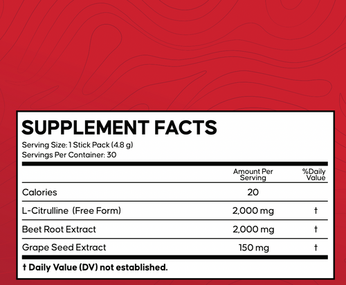 ORIGO Vital Flow – Supplement Facts Panel